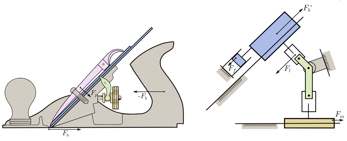 Reverse Engineering image